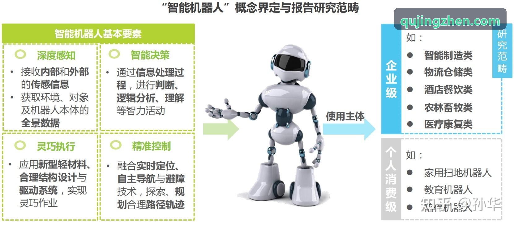 九游J9核心光学成像与算法结构