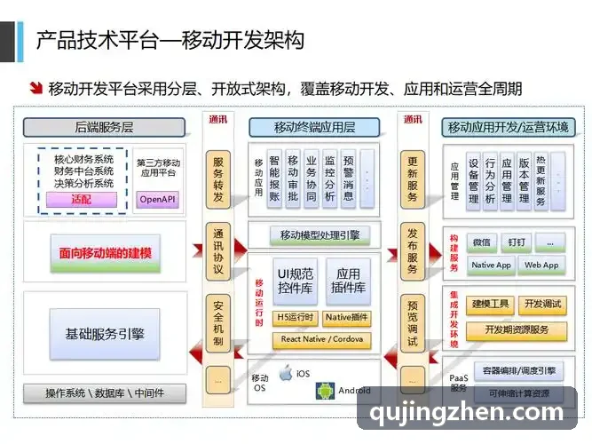 齿轮传动部件九游J9应用