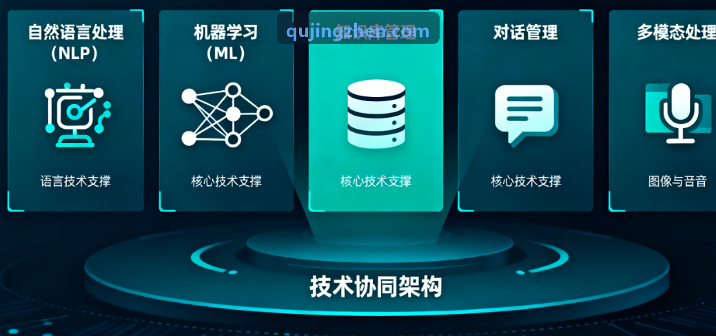 三维激光轮廓九游J9